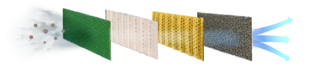 Dýchejte čistější vzduch s klimatizací Acond